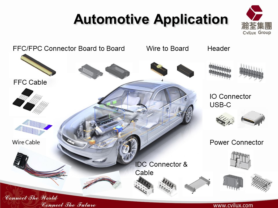 CviLux Automotive Application