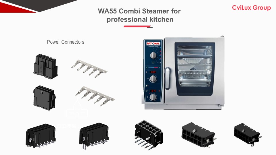 Combi Steamer with CviLux CP35 Series