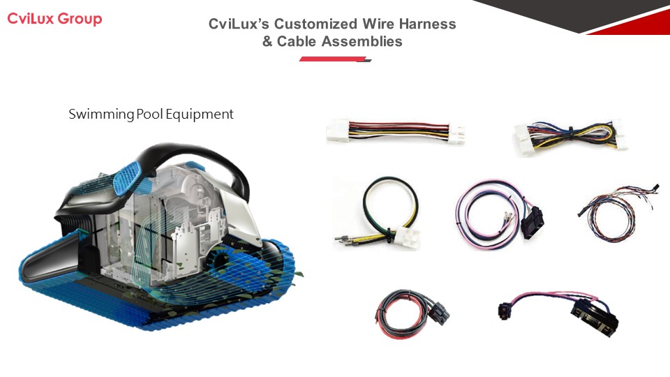 CviLux_Customized_Wire_Harness